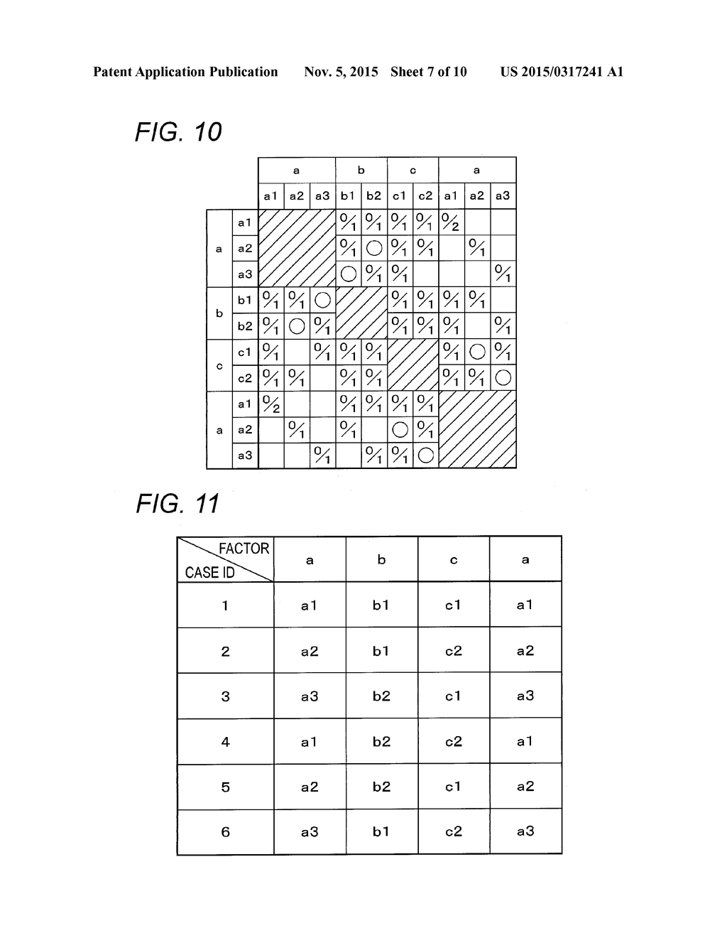 TEST DESIGN ASSISTANCE DEVICE, TEST DESIGN ASSISTANCE METHOD, AND     COMPUTER-READABLE MEDIUM - diagram, schematic, and image 08