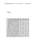 TEST DESIGN ASSISTANCE DEVICE, TEST DESIGN ASSISTANCE METHOD, PROGRAM AND     COMPUTER-READABLE MEDIUM diagram and image