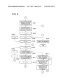 TEST DESIGN ASSISTANCE DEVICE, TEST DESIGN ASSISTANCE METHOD, PROGRAM AND     COMPUTER-READABLE MEDIUM diagram and image