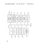 TRACKING OF CODE BASE AND DEFECT DIAGNOSTIC COUPLING WITH AUTOMATED TRIAGE diagram and image