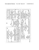 TRACKING OF CODE BASE AND DEFECT DIAGNOSTIC COUPLING WITH AUTOMATED TRIAGE diagram and image