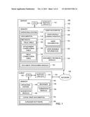 METHOD AND APPARATUS FOR DETECTING, VALIDATING, AND CORRELATING     FORM-FIELDS IN A SCANNED DOCUMENT diagram and image