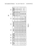 METHOD AND APPARATUS FOR DETECTING, VALIDATING, AND CORRELATING     FORM-FIELDS IN A SCANNED DOCUMENT diagram and image