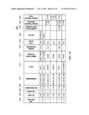 METHOD AND APPARATUS FOR DETECTING, VALIDATING, AND CORRELATING     FORM-FIELDS IN A SCANNED DOCUMENT diagram and image