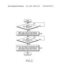 METHOD OF CONTROLLING A TEXT INPUT AND ELECTRONIC DEVICE THEREOF diagram and image