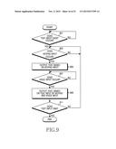 METHOD OF CONTROLLING A TEXT INPUT AND ELECTRONIC DEVICE THEREOF diagram and image