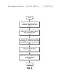 TOPIC MINING USING NATURAL LANGUAGE PROCESSING TECHNIQUES diagram and image