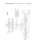 MANAGING REDUNDANT IMMUTABLE FILES USING DEDUPLICATION IN STORAGE CLOUDS diagram and image