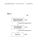 STORING DATA TO MULTIPLE STORAGE LOCATION TYPES IN A DISTRIBUTED     HISTORIZATION SYSTEM diagram and image