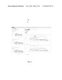 Systems and Methods for Identifying and Driving Actionable Insights from     Data diagram and image