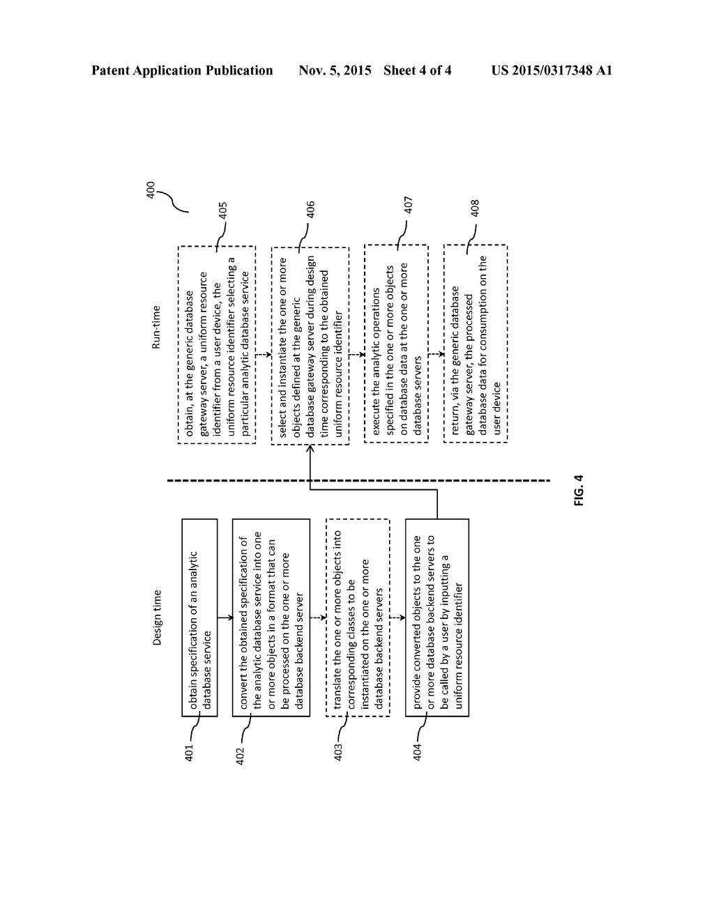 GATEWAY ENABLEMENT OF ANALYTIC DATABASE SERVICES - diagram, schematic, and image 05