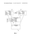 CUSTOM METADATA IN LOOSELY COUPLED TRIGGERS diagram and image