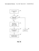 CUSTOM METADATA IN LOOSELY COUPLED TRIGGERS diagram and image