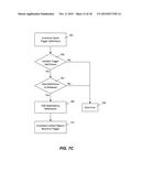 CUSTOM METADATA IN LOOSELY COUPLED TRIGGERS diagram and image