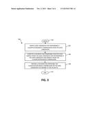 REAL-TIME IDENTIFICATION OF DATA CANDIDATES FOR CLASSIFICATION BASED     COMPRESSION diagram and image