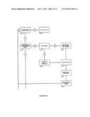 Methods and Systems for Graph Database Processing of Complex Entity     Relationships diagram and image