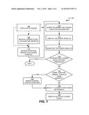 ELECTRONIC COMMERCE WEB PAGE MANAGEMENT diagram and image