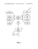 ELECTRONIC COMMERCE WEB PAGE MANAGEMENT diagram and image