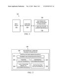 METHODS AND SYSTEMS TO CONTROL AN ADAPTIVE TIME-STEP diagram and image