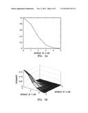 LOCAL DIRECT SAMPLING METHOD FOR CONDITIONING AN EXISTING RESERVOIR MODEL diagram and image