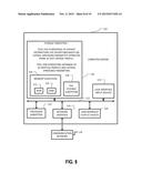 3D TCAD SIMULATION diagram and image