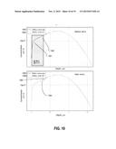 3D TCAD SIMULATION diagram and image