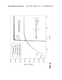 3D TCAD SIMULATION diagram and image