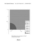 3D TCAD SIMULATION diagram and image