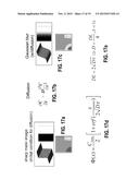 3D TCAD SIMULATION diagram and image