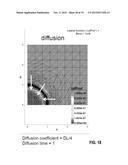 3D TCAD SIMULATION diagram and image