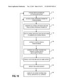 3D TCAD SIMULATION diagram and image