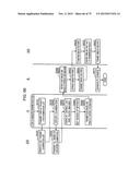 CONTROL METHOD OF INFORMATION TERMINAL AND COMPUTER-READABLE RECORDING     MEDIUM diagram and image