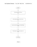 THERAPY MANAGEMENT SYSTEM diagram and image