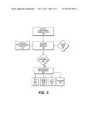PROVIDING SELECTIVE CONTROL OF INFORMATION SHARED FROM A FIRST DEVICE TO A     SECOND DEVICE diagram and image