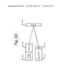 LATENT FINGERPRINT DETECTORS AND FINGERPRINT SCANNERS THEREFROM diagram and image