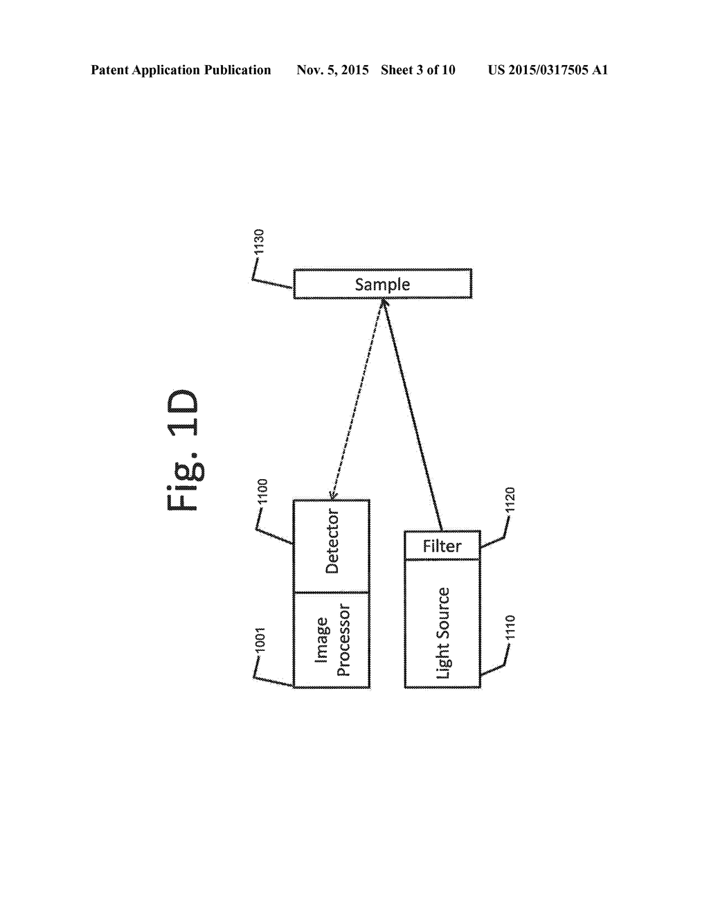 LATENT FINGERPRINT DETECTORS AND FINGERPRINT SCANNERS THEREFROM - diagram, schematic, and image 04