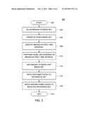 METHOD AND APPARATUS FOR MITIGATING FACE AGING ERRORS WHEN PERFORMING     FACIAL RECOGNITION diagram and image