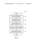 METHOD AND APPARATUS FOR MITIGATING FACE AGING ERRORS WHEN PERFORMING     FACIAL RECOGNITION diagram and image