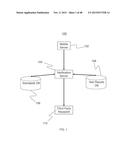 SYSTEMS AND METHODS FOR DEVELOPING AND VERIFYING IMAGE PROCESSING     STANDARDS FOR MOBILE DEPOSIT diagram and image