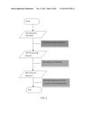 SYSTEMS AND METHODS FOR DEVELOPING AND VERIFYING IMAGE PROCESSING     STANDARDS FOR MOBILE DEPOSIT diagram and image