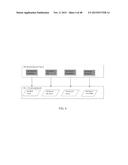 SYSTEMS AND METHODS FOR DEVELOPING AND VERIFYING IMAGE PROCESSING     STANDARDS FOR MOBILE DEPOSIT diagram and image