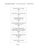 SYSTEMS AND METHODS FOR DEVELOPING AND VERIFYING IMAGE PROCESSING     STANDARDS FOR MOBILE DEPOSIT diagram and image