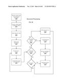 SYSTEMS AND METHODS FOR DEVELOPING AND VERIFYING IMAGE PROCESSING     STANDARDS FOR MOBILE DEPOSIT diagram and image