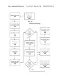 SYSTEMS AND METHODS FOR DEVELOPING AND VERIFYING IMAGE PROCESSING     STANDARDS FOR MOBILE DEPOSIT diagram and image