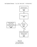 SYSTEMS AND METHODS FOR DEVELOPING AND VERIFYING IMAGE PROCESSING     STANDARDS FOR MOBILE DEPOSIT diagram and image