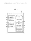 ELECTRONIC DOCUMENT GENERATION SYSTEM, IMAGE FORMING APPARATUS AND PROGRAM diagram and image