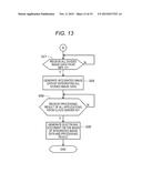 ELECTRONIC DOCUMENT GENERATION SYSTEM, IMAGE FORMING APPARATUS AND PROGRAM diagram and image