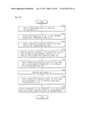 CARD, INFORMATION PROCESSING UNIT, AND RECORDING MEDIUM HAVING INFORMATION     PROCESSING PROGRAM diagram and image