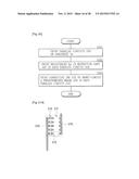 CARD, INFORMATION PROCESSING UNIT, AND RECORDING MEDIUM HAVING INFORMATION     PROCESSING PROGRAM diagram and image