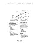 ASSET-DRIVEN WORKFLOW MODELING diagram and image